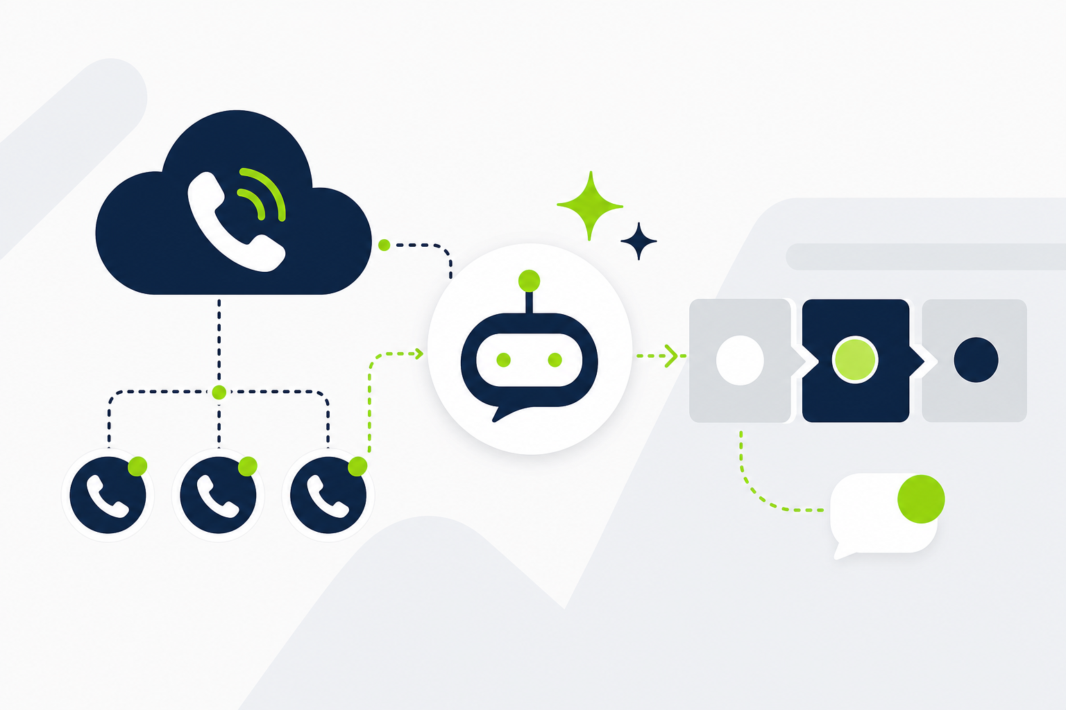 Como agentes inteligentes podem reduzir falhas de follow-up
