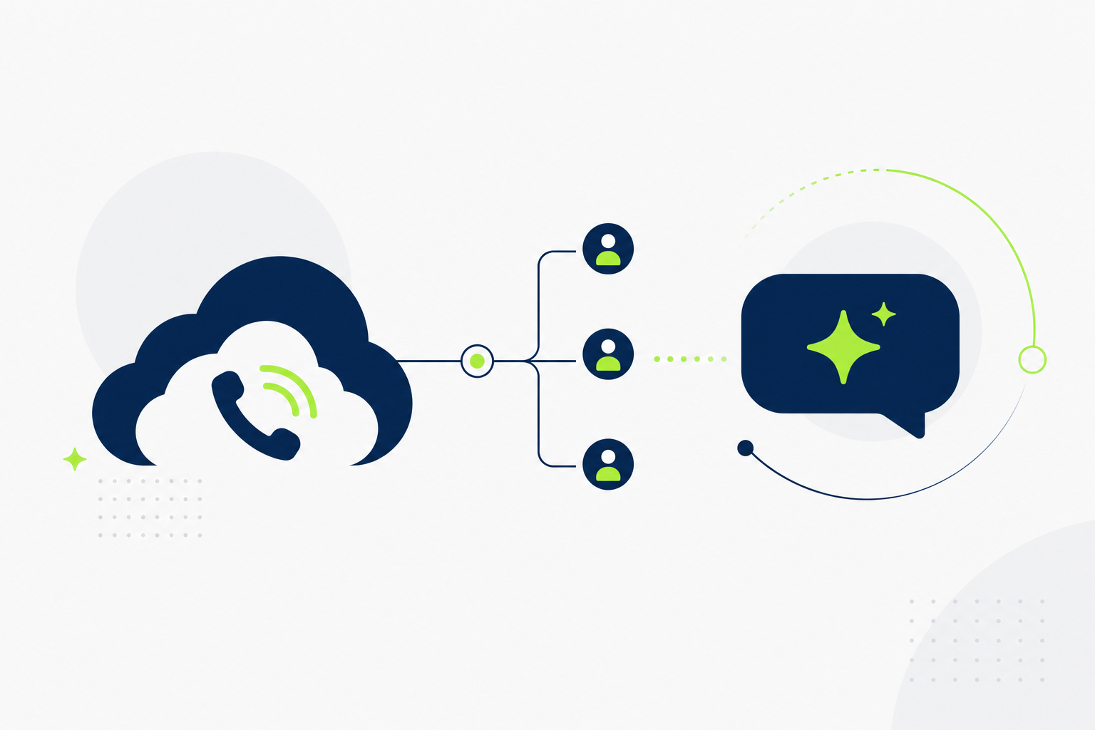 Como usar IA para responder clientes com mais velocidade e contexto