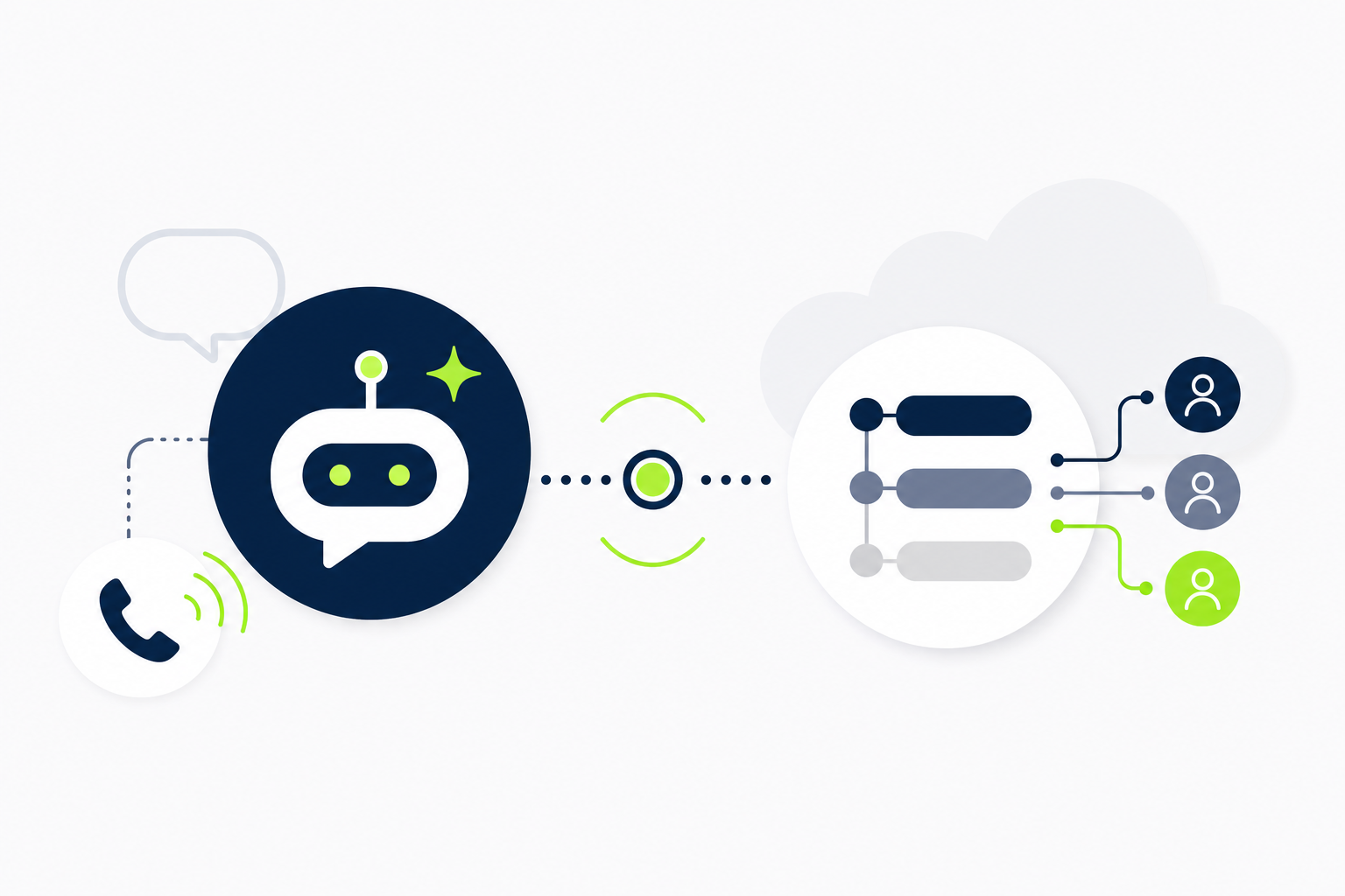 Por que chatbot com IA deve estar conectado ao CRM da empresa