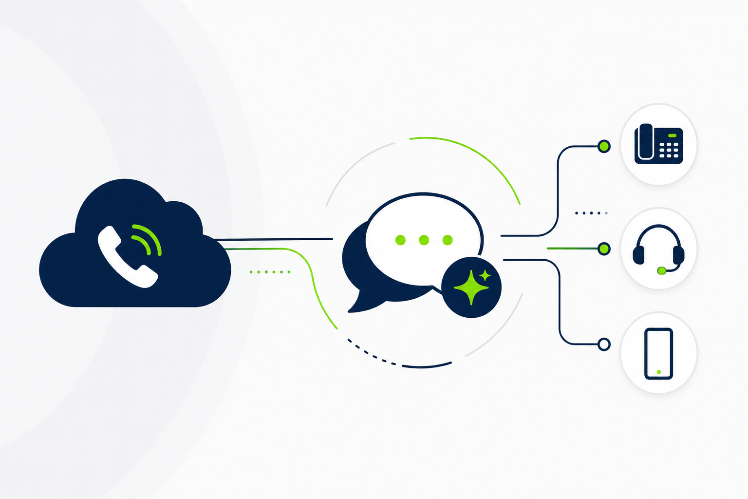 Por que o chatbot não deve ser apenas um menu automático