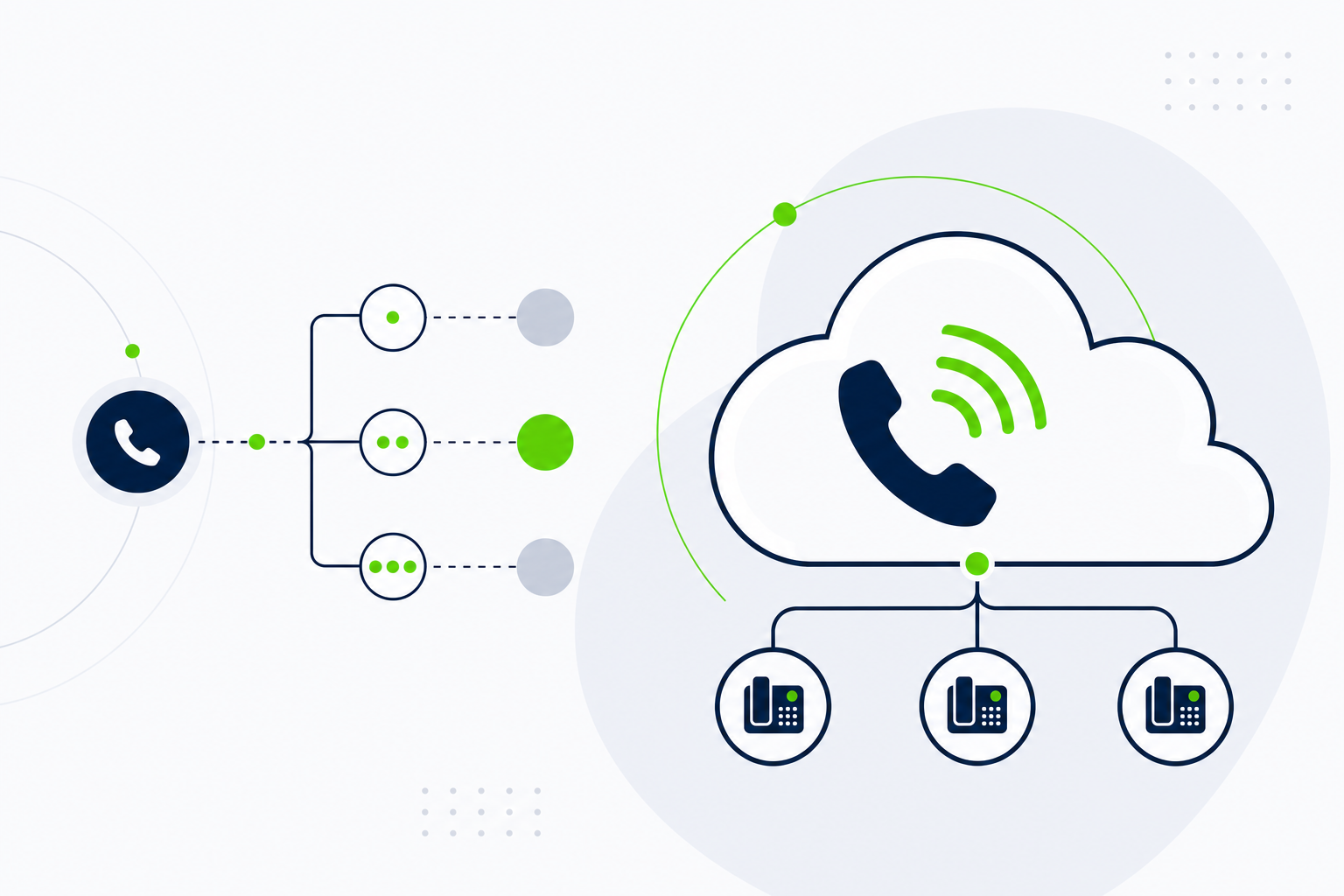 Como melhorar a experiência do cliente no atendimento por telefone