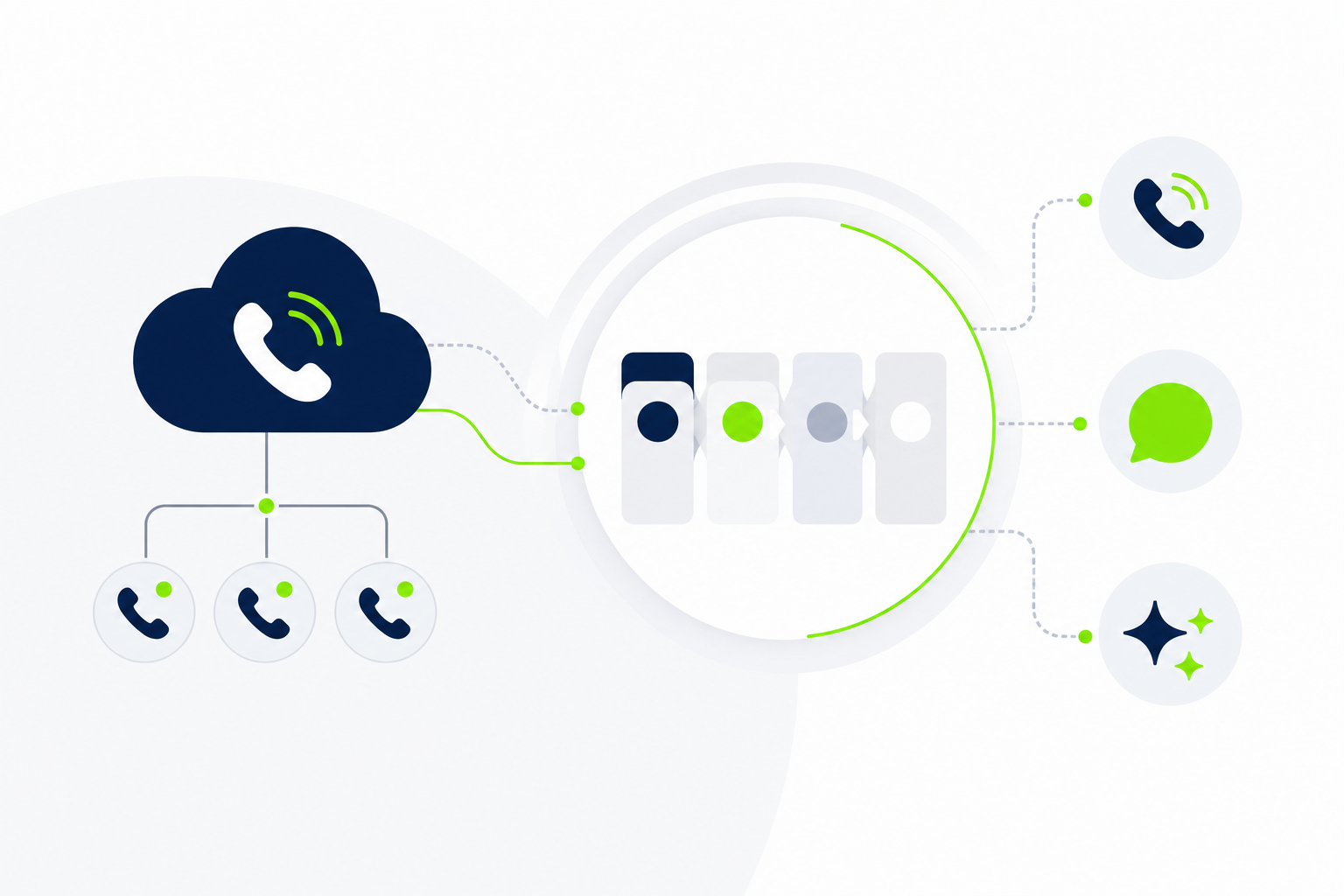 Como organizar o atendimento de clientes recorrentes com CRM comercial