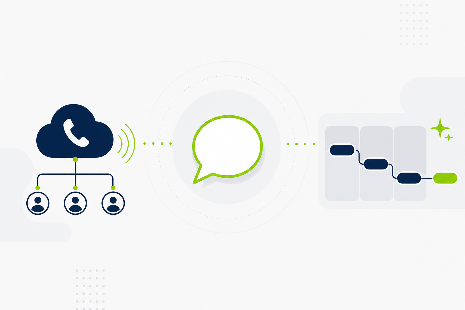 Como um CRM integrado ao WhatsApp melhora o controle dos atendimentos