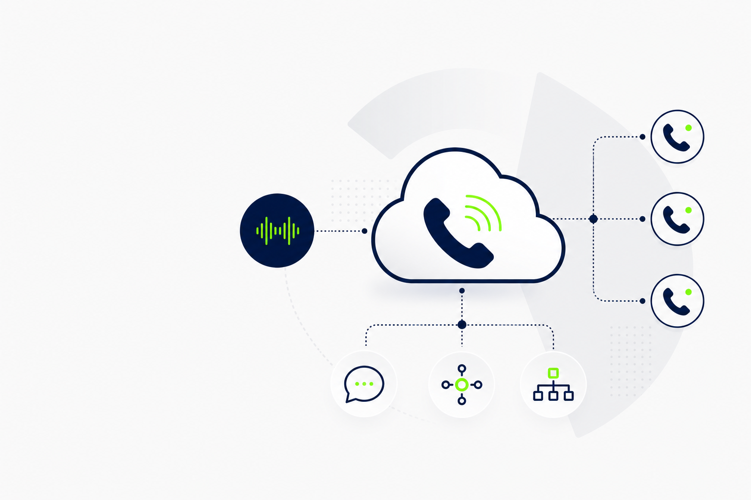 Por que empresas B2B precisam gravar ligações importantes
