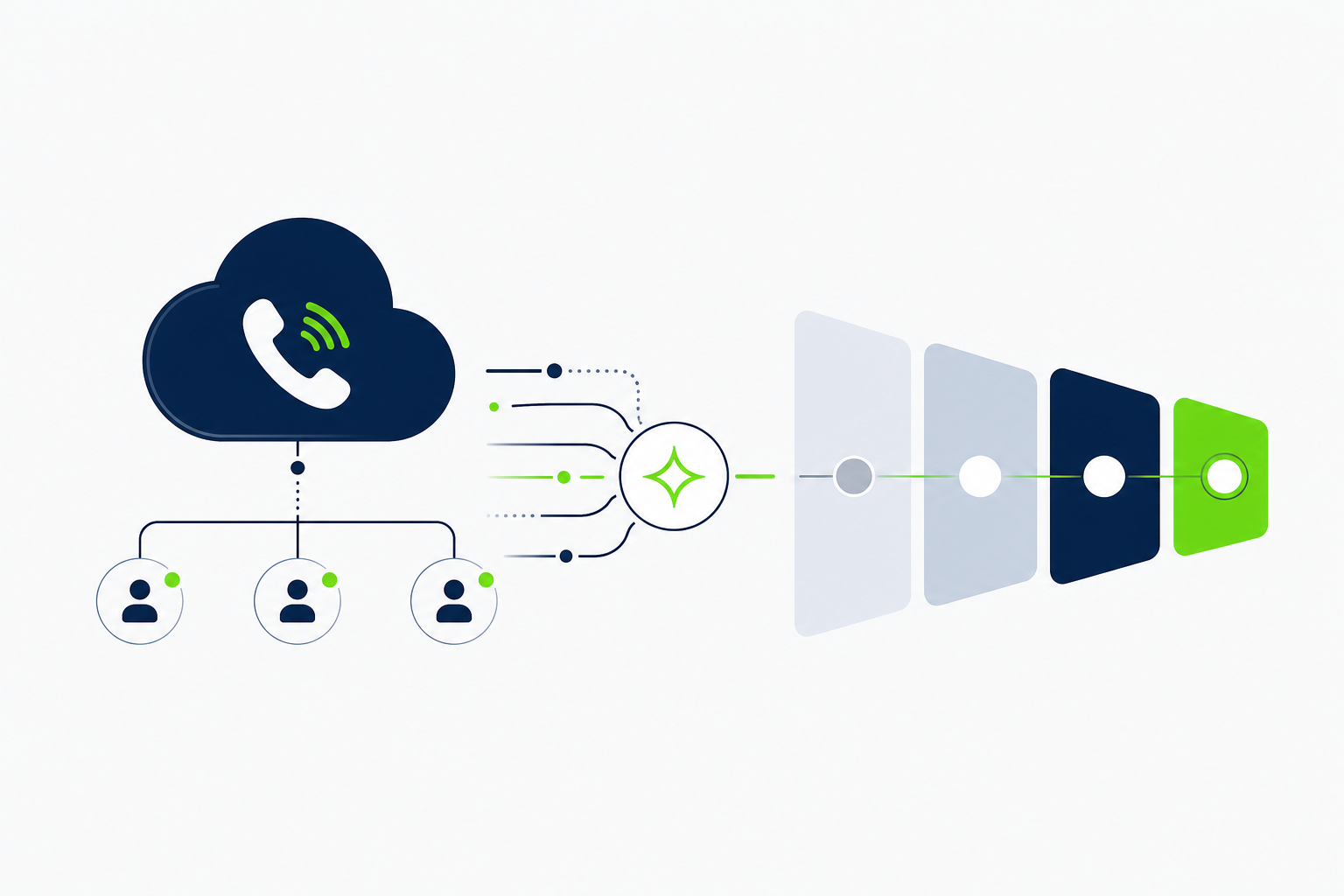 Como descobrir quais leads estão prontos para comprar dentro do CRM