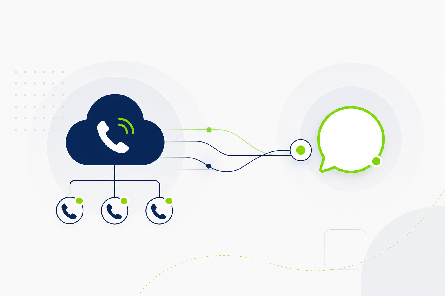 Por que o atendimento telefônico precisa estar integrado ao WhatsApp