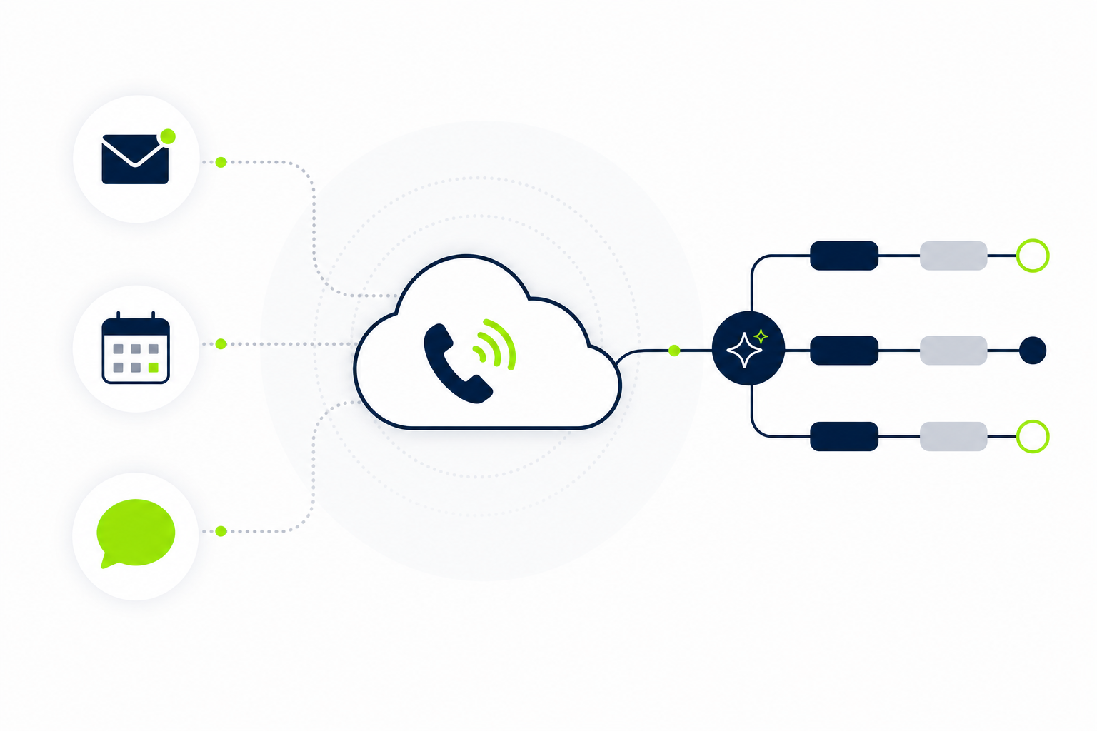 Como integrar e-mail agenda WhatsApp e CRM na rotina do time de vendas