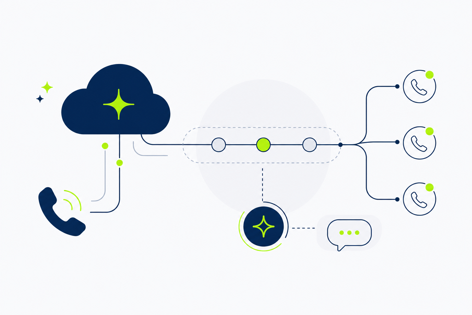 Como usar inteligência artificial para melhorar a gestão de leads