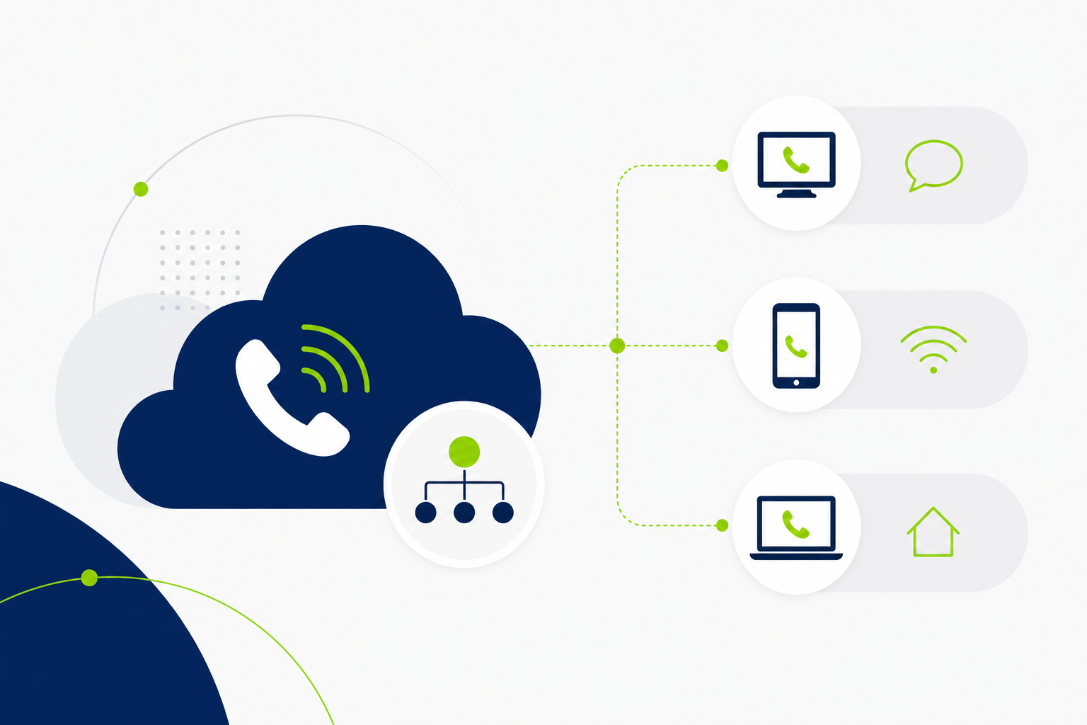 Como o PABX em nuvem ajuda a empresa a atender em qualquer lugar