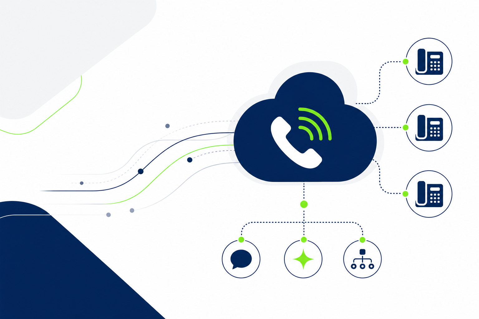 Como atender clientes por telefone com mais mobilidade e menos custo