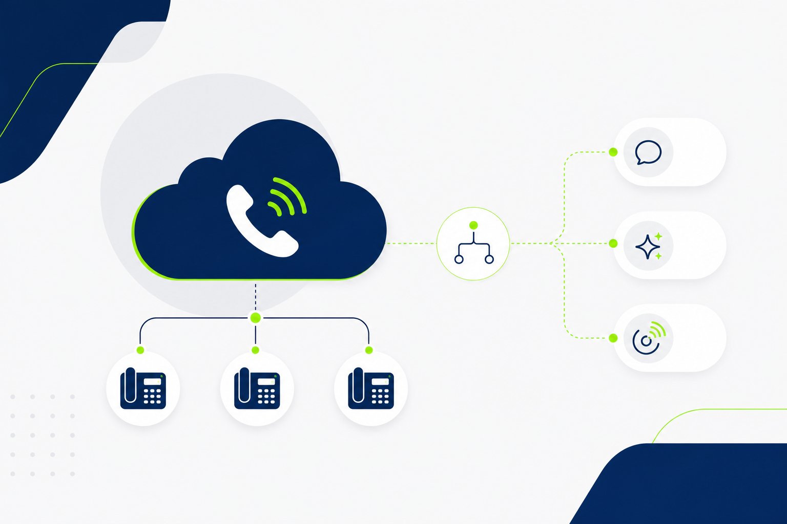 Como profissionalizar o atendimento telefônico sem grandes investimentos