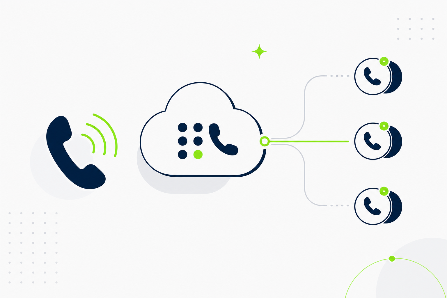 Como evitar que ligações importantes caiam no telefone errado