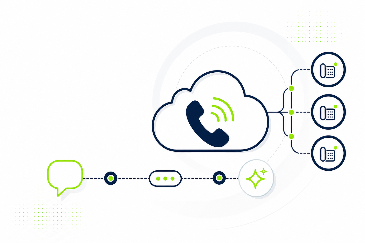 Como acompanhar produtividade da equipe usando dados das ligações