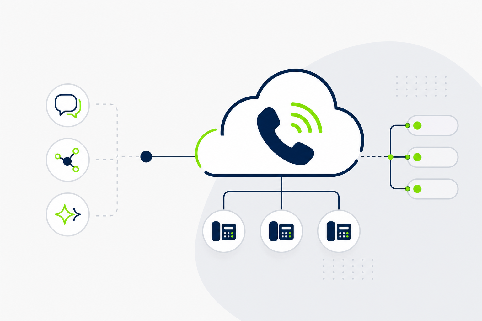 Por que o telefone da empresa ainda é importante para vender mais