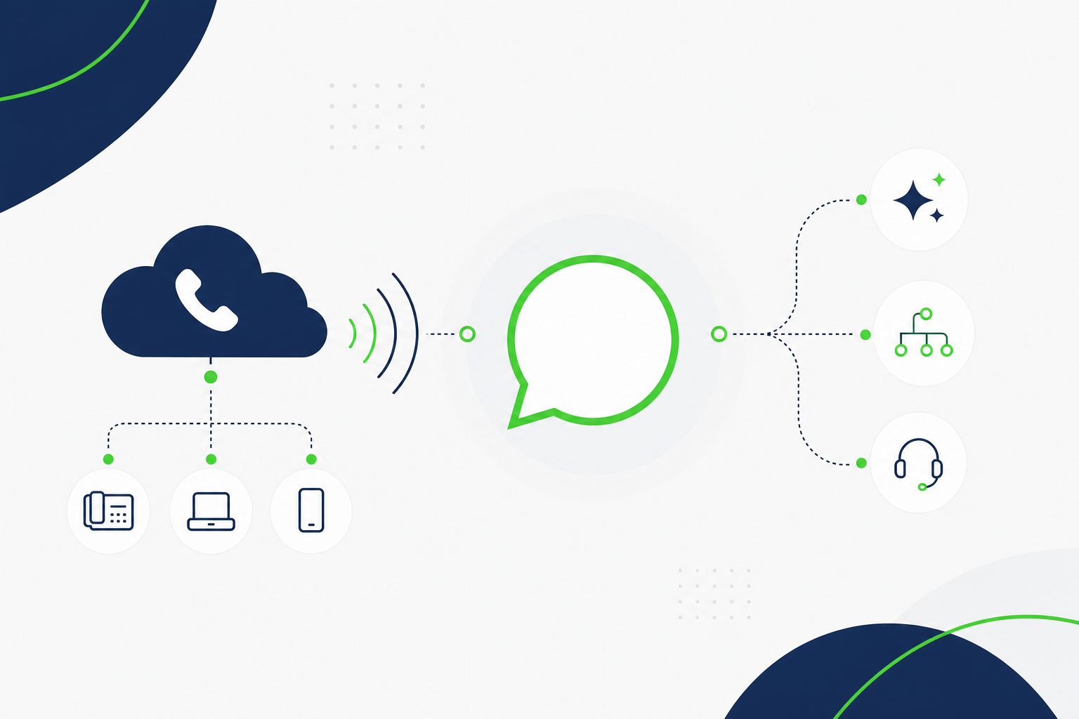 Como o WhatsApp empresarial ajuda a organizar atendimento de equipes comerciais